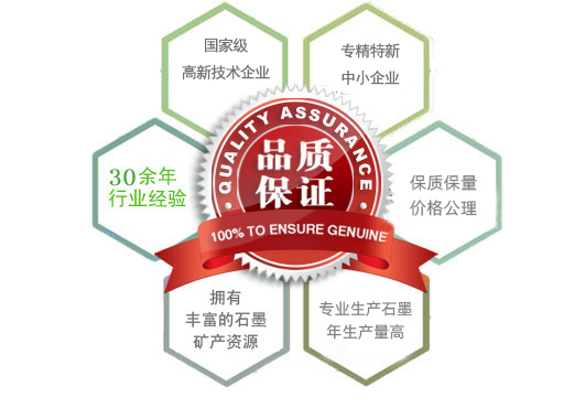 20余年行业经验,石墨行业诚信领导者 20余年行业经验,石墨行业诚信领导者,鳞片石墨、膨胀石墨、石墨烯、球形石墨
